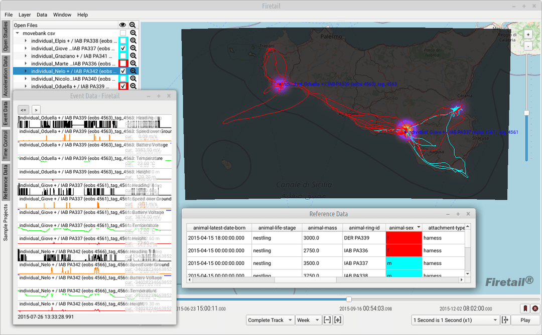 Firetail events and reference tracks